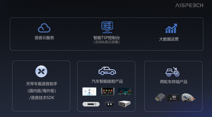 廣西思必馳成功通過(guò)IATF16949汽車(chē)行業(yè)質(zhì)量管理體系認(rèn)證，助力汽車(chē)技術(shù)及信息咨詢(xún)服務(wù)升級(jí)